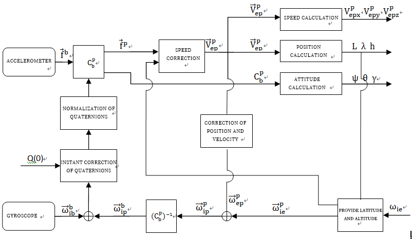 Wuxi Huilian Information Technology Co., Ltd