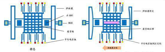 Wuxi Huilian Information Technology Co., Ltd