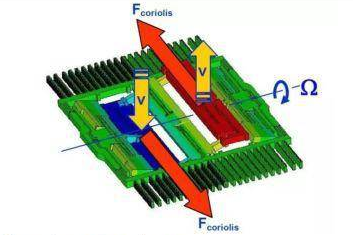 Wuxi Huilian Information Technology Co., Ltd